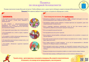 Памятка по Пожарной безопасности Памятка по Пожарной безопасности.