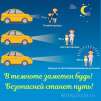 Световозвращающие элементы — важная составляющая безопасности на дороге! Световозвращающие элементы — важная составляющая безопасности на дороге!.