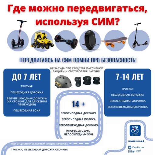 Правила дорожного движения для водителей СИМ Правила дорожного движения для водителей СИМ.